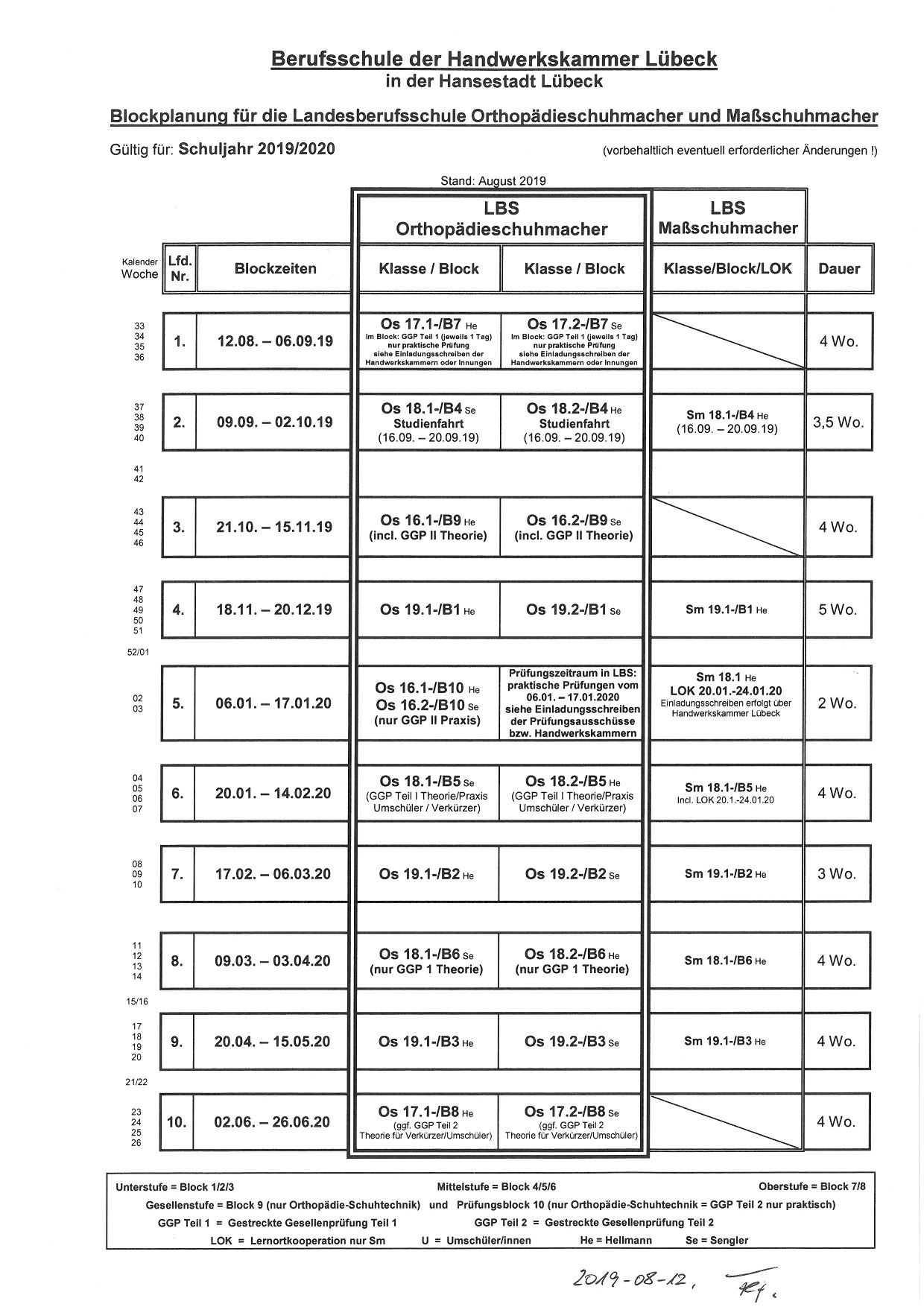 Blockplan Berufsschule der Handwerkskammer Lübeck