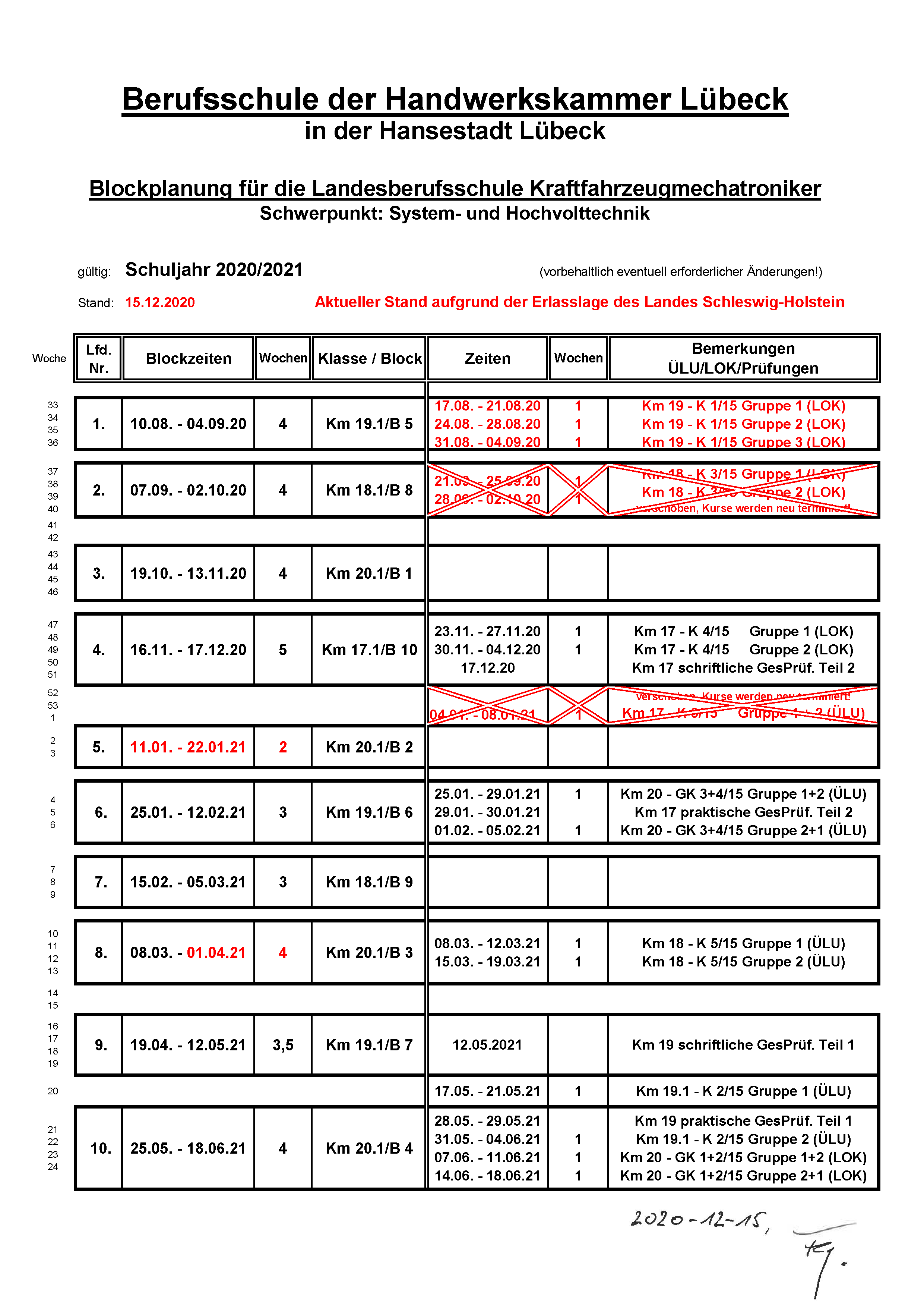 Blockplan Berufsschule der Handwerkskammer Lübeck