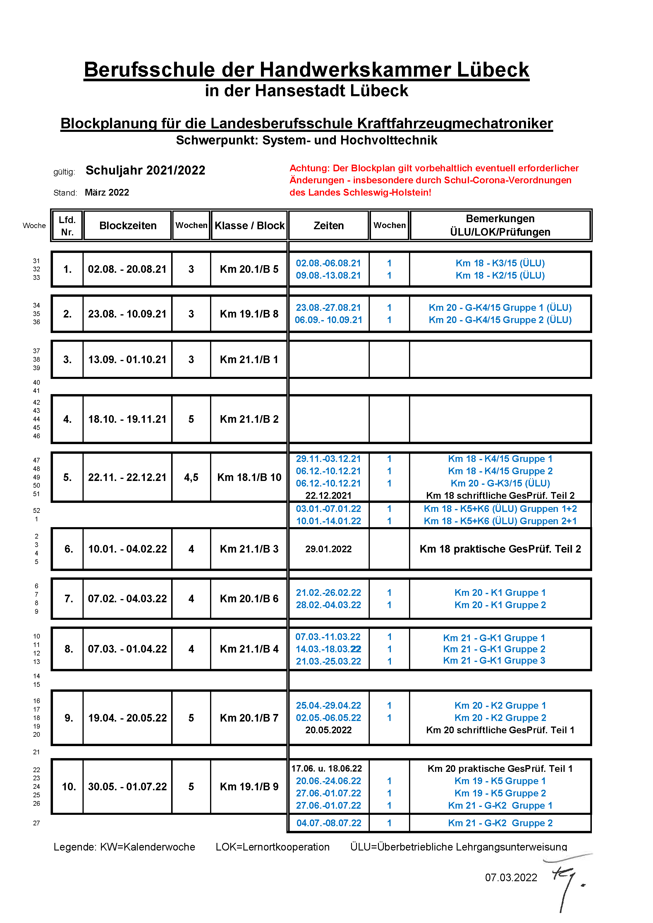 Blockplan Berufsschule der Handwerkskammer Lübeck