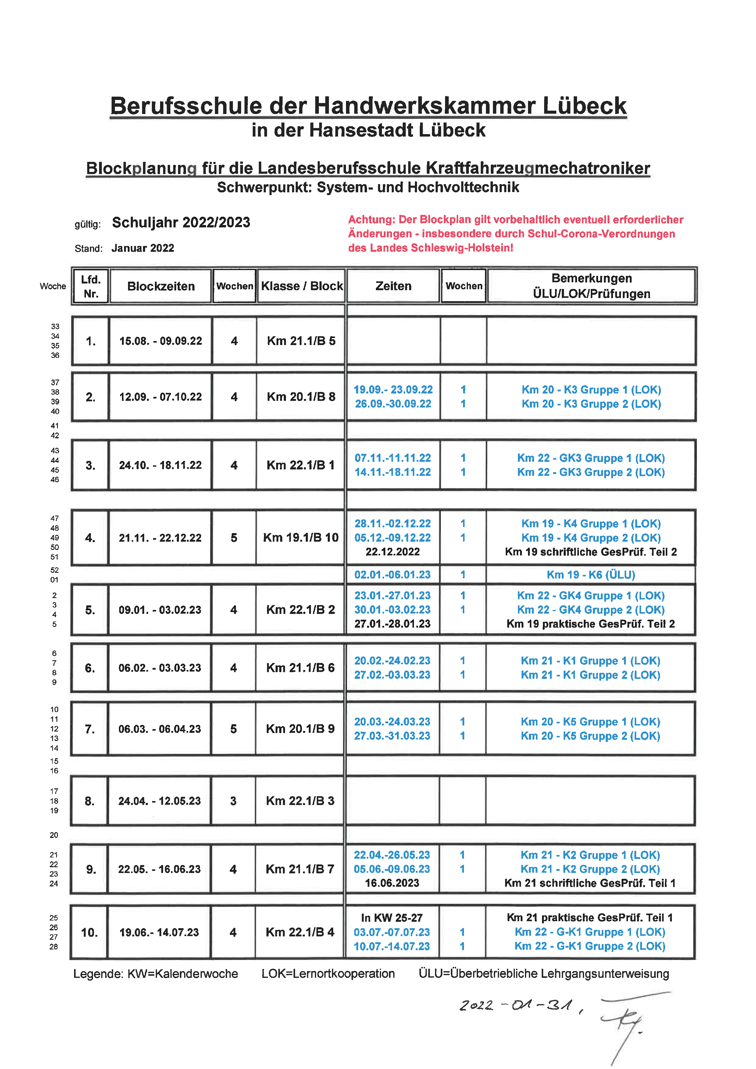 Blockplan Berufsschule der Handwerkskammer Lübeck