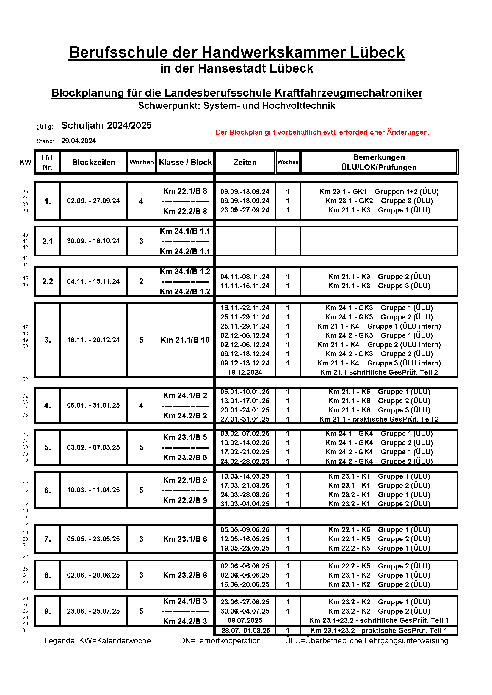 Blockplan Berufsschule der Handwerkskammer Lübeck