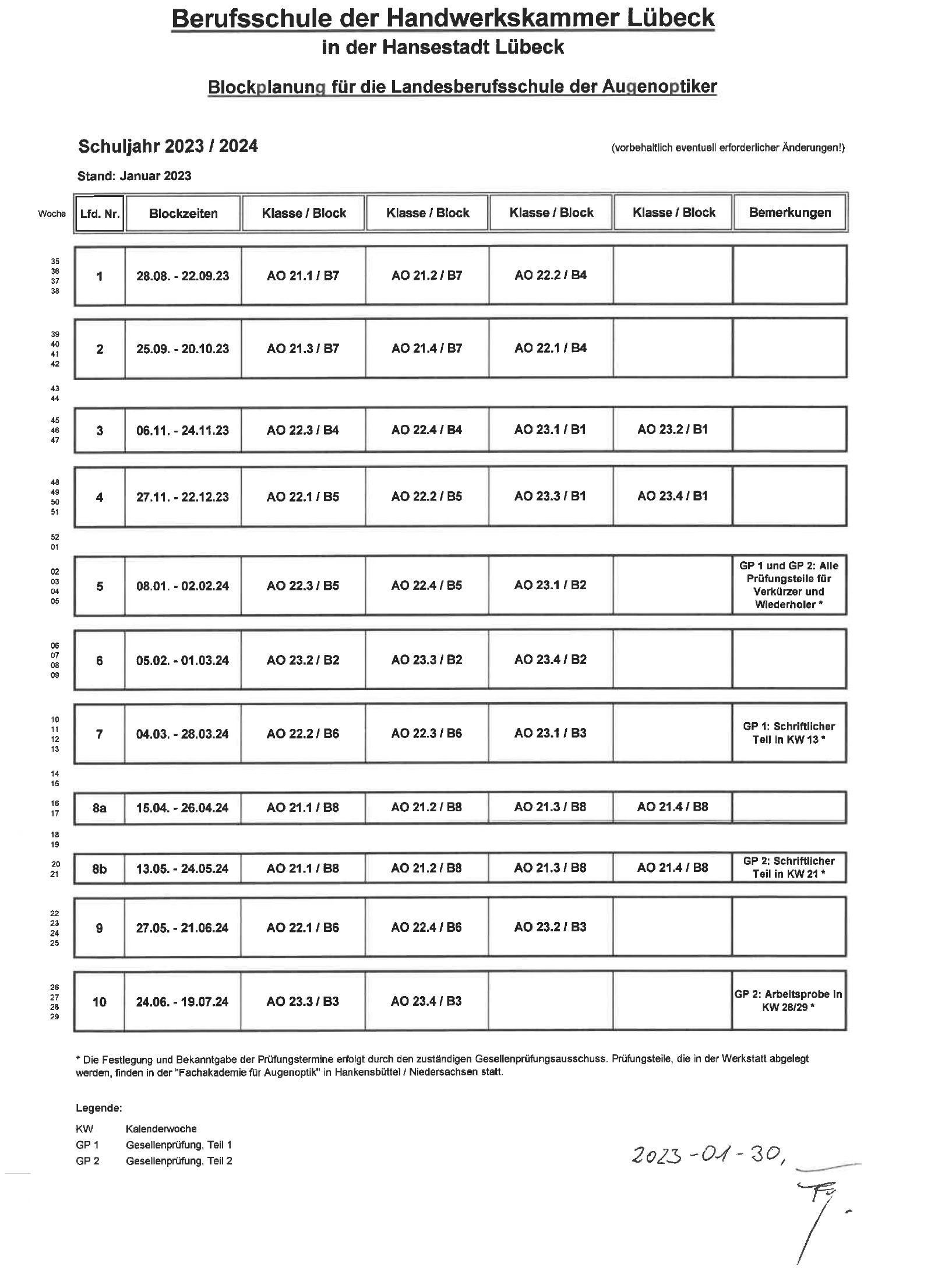 scan Blockplan Ao 23 24